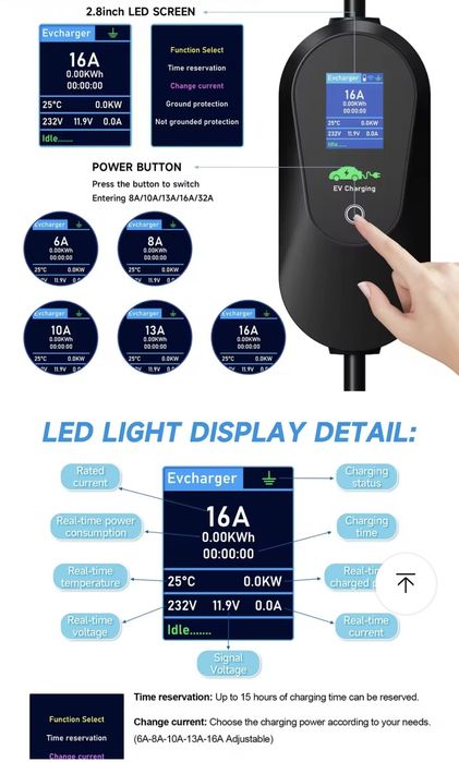 Charger EV Wi- fi, 1.8~3.7Kw, programabil, Byd,Tesla,BMW, Spring etc
