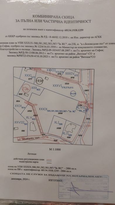 Продавам парцел в Бояна, София