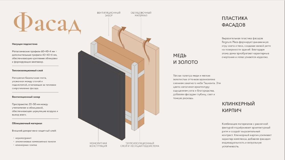 Murad Buildings,  Regnum Plaza