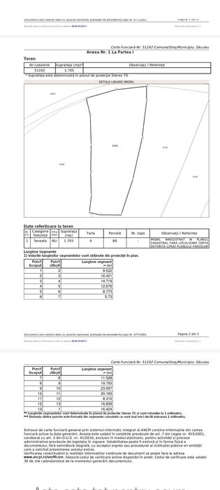 Terenuri Vlădeasa,sat Visagu ,com Săcuieu.jud Cluj