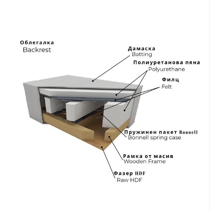 Диван 3-SEATER Berna