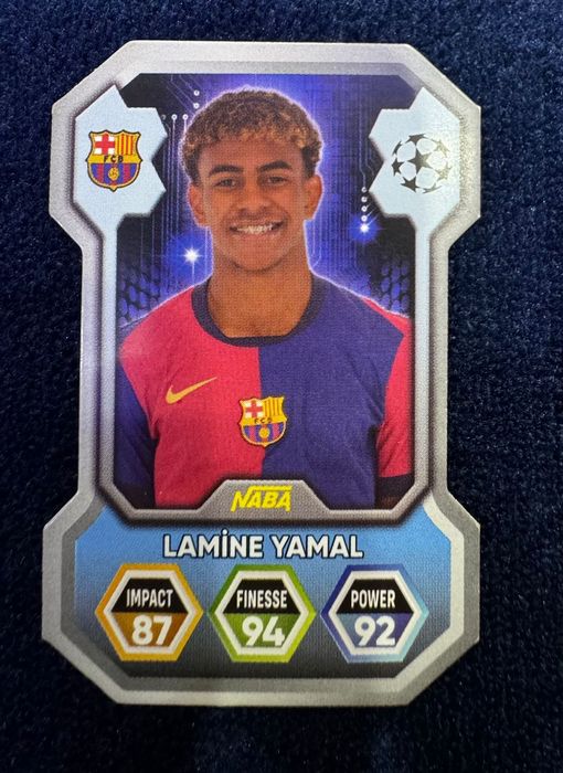 Карточки футболистов