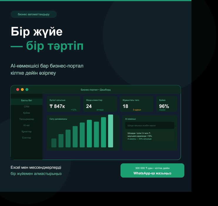 AI бар бизнес-порталды кілтке дейін әзірлеу — CRM, қойма, тапсырмалар