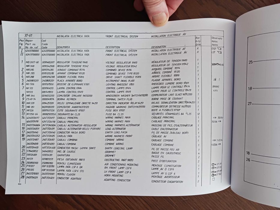 Catalog piese schimb ARO 24