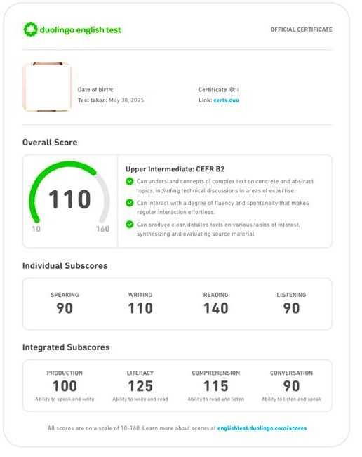 Duolingo English Test - Дуолинго — помогу сдать!