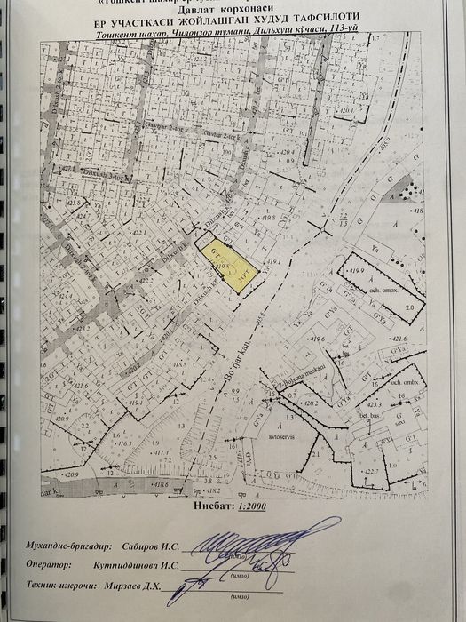 Chilonzor Dombirabod 10 sotok