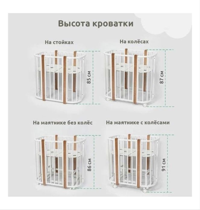 Продам кровать детская от 0 до 3х лет