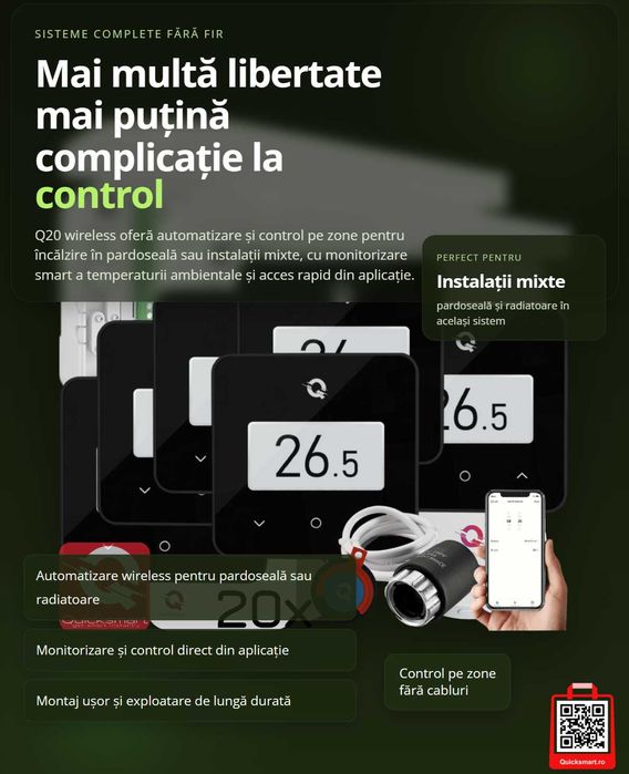 Automatizare Incalzire Pardoseala Q30, 8 zone, 4 termostat, Actuatoare