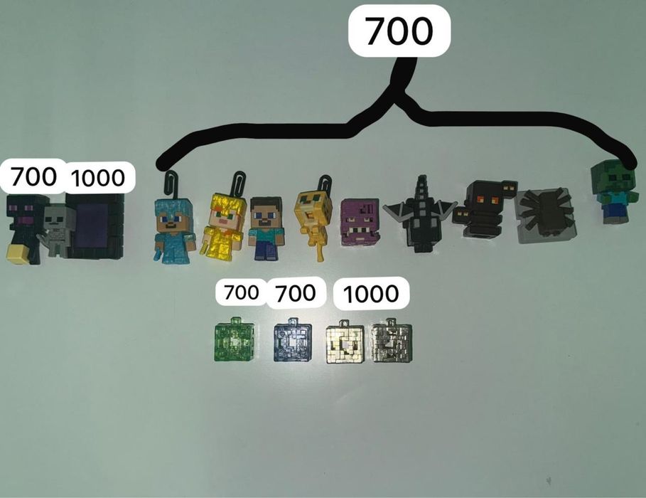 Kinder joy minecraft