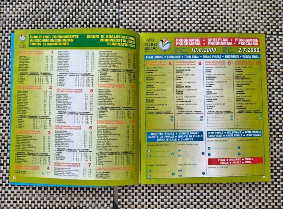 Album Panini Euro 2000