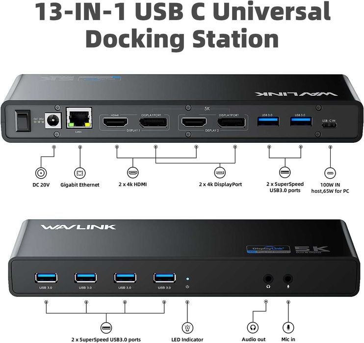 Универсална докинг станция Displaylink WAVLINK USB C с 2x HDMI и DP