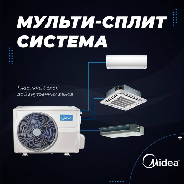 Система Кондиционирования Мульти Сплит - Midea / INVERTER / Доставка