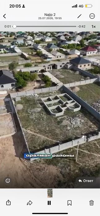 Оралманда Жер сатылады