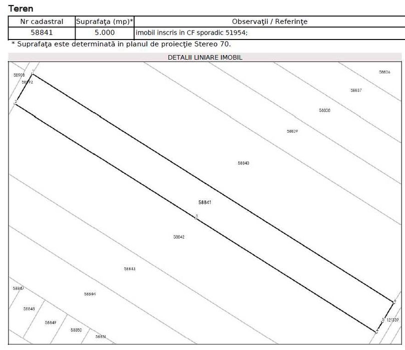 Vanzare Teren intravilan 14.000mp, deschidere 56ml, Dobroesti, Ilfov