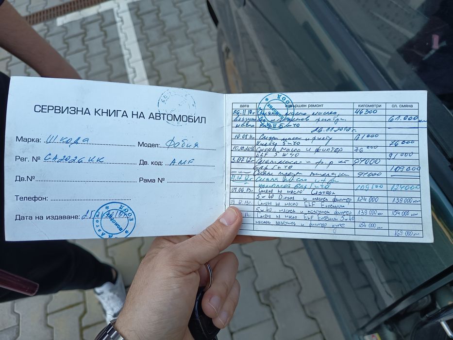 Шкода Фабия 2007 година