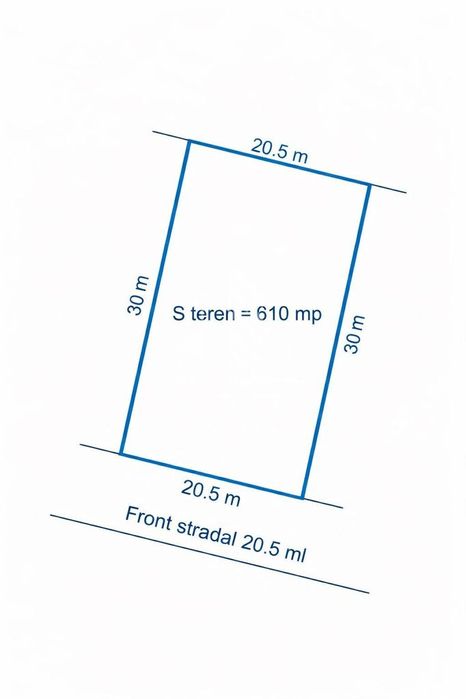 Teren 601 mp de vanzare pentru duplex Timisoara zona Torontalului