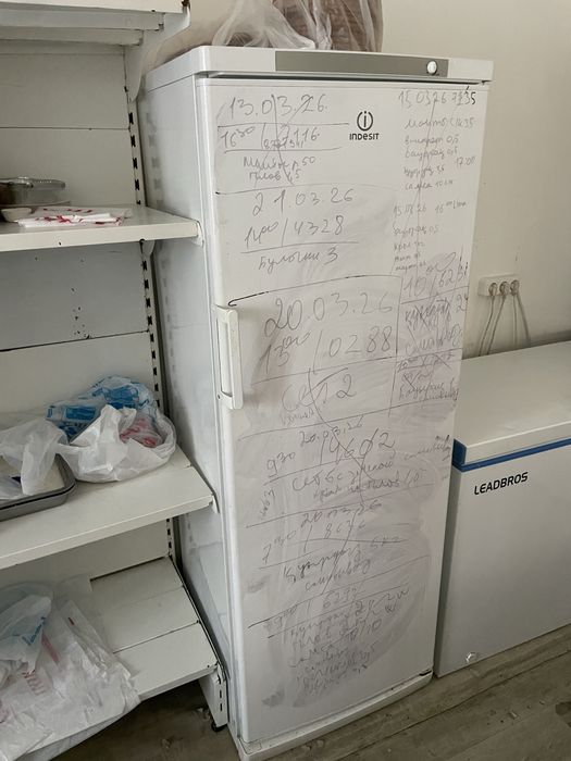 Оборудавание для Кухни