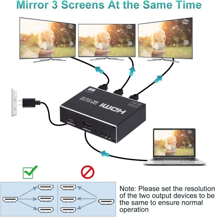 Splitter HDMI 1x3,1IN 3OUT Splitter Audio Video Suport 3D HDTV, STB