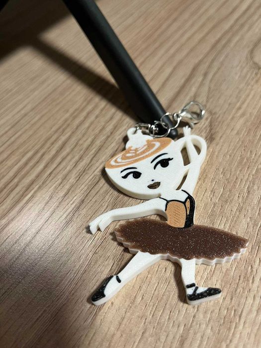 Ключодържатели на любими герои