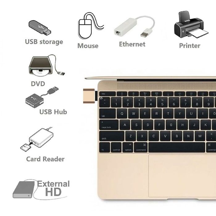 Переходник адаптер HUB USB OTG Type C юсб отг тайп С хаб тройник флешк
