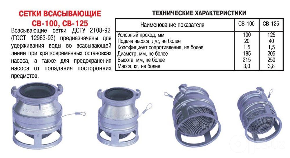 Большой ассортимент пожарных аксессуаров и оборудования,оптовые цены.