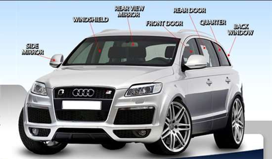 Автостъкла Раднево