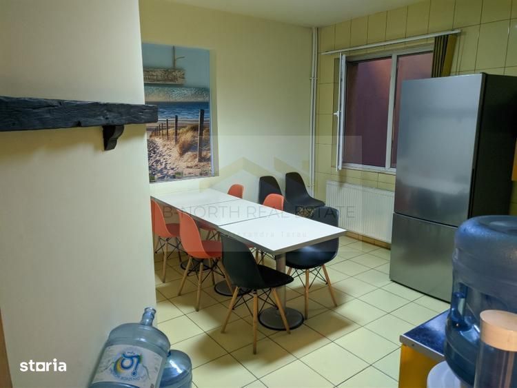 Clădiri de birouri de închiriat Sector 4 – 1.100 mp, vizibilitate stra