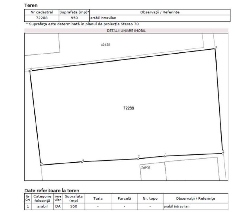Teren Cihei 950 mp str. Mare