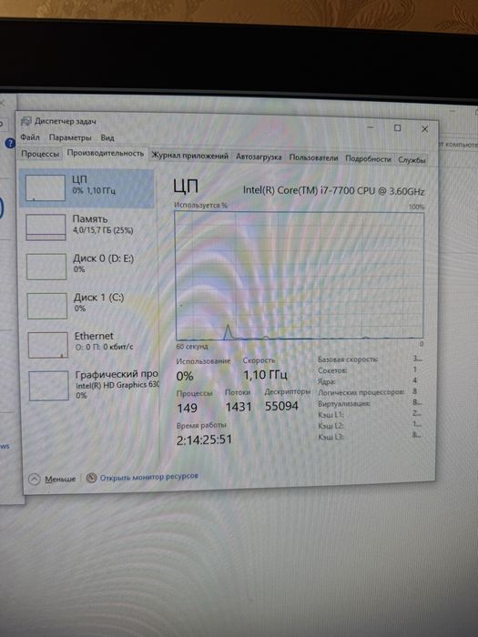 Продам моноблок компьютер Dell Optiplex 7450 Aio