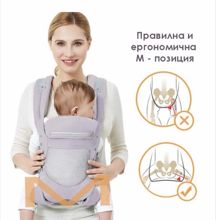 Ергономична раница Vika Baby