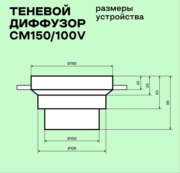 Потолочный вентилятор, теневой диффузор