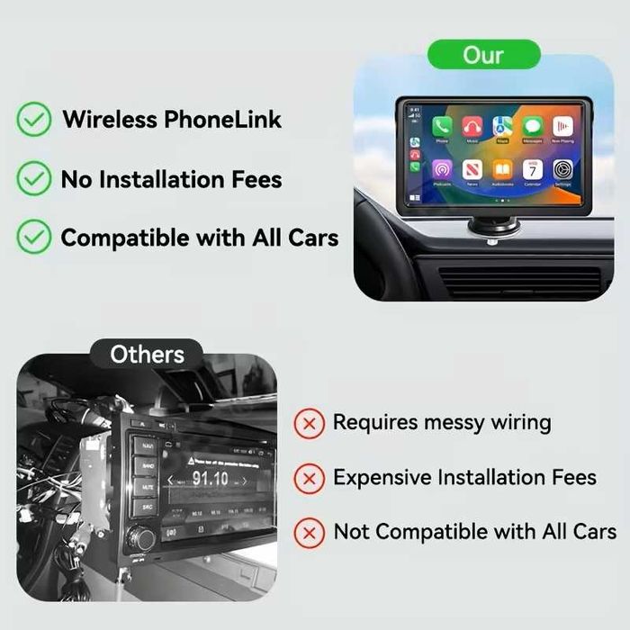 Мултимедийна система, сензорен екран, 7 инча