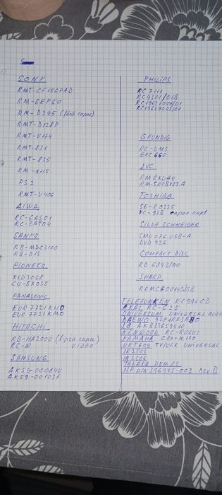 Telecomenzi sisteme audio