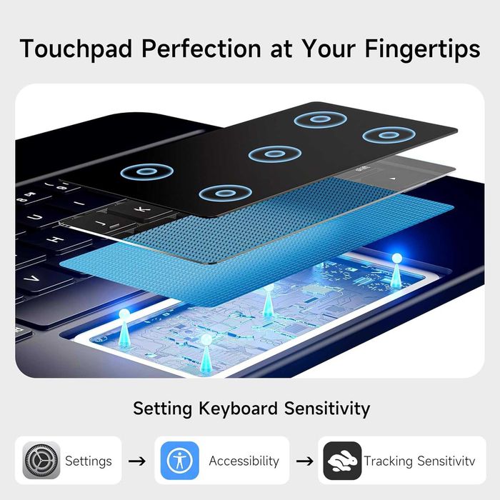 Husa cu Tastatură QWERTZ si touchpad iPad Pro 13" 2024 M4, neagră