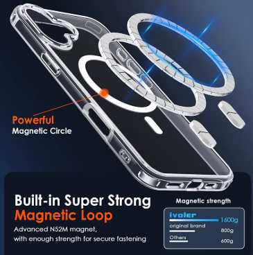 Husa iPhone 17 MagSafe Transparenta Luxury