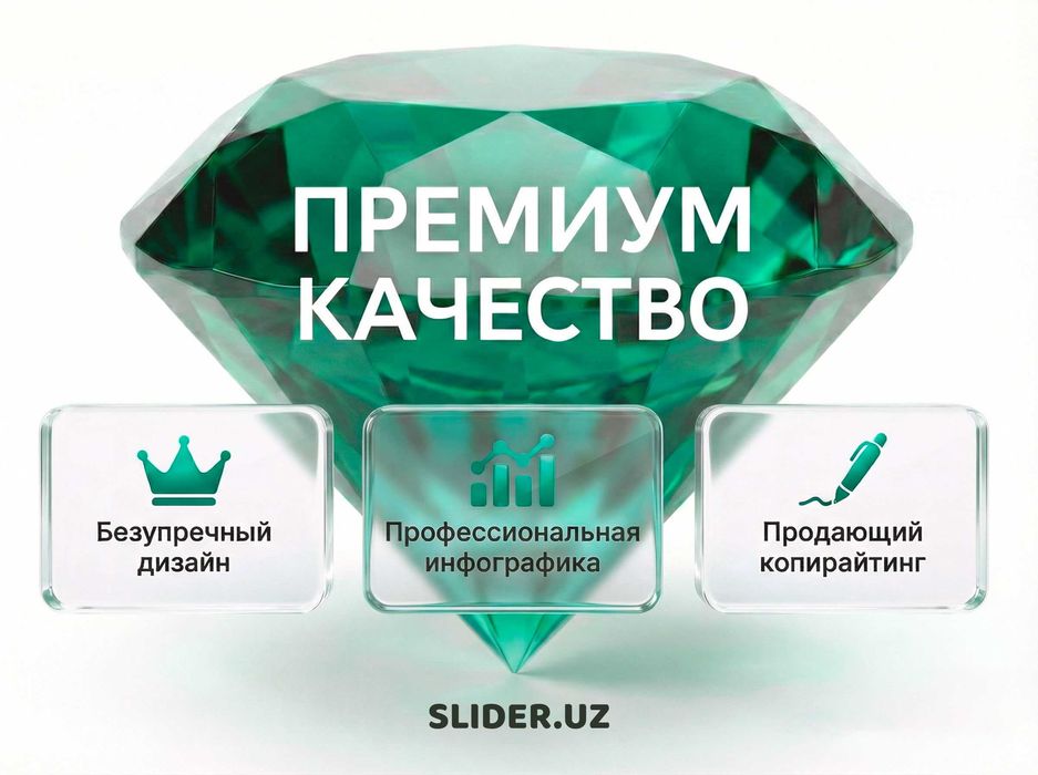 Презентации для бизнеса. Презентация на заказ. Премиум дизайн.