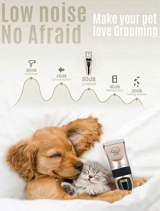 Машинка за подстригване на кучета с Type-C