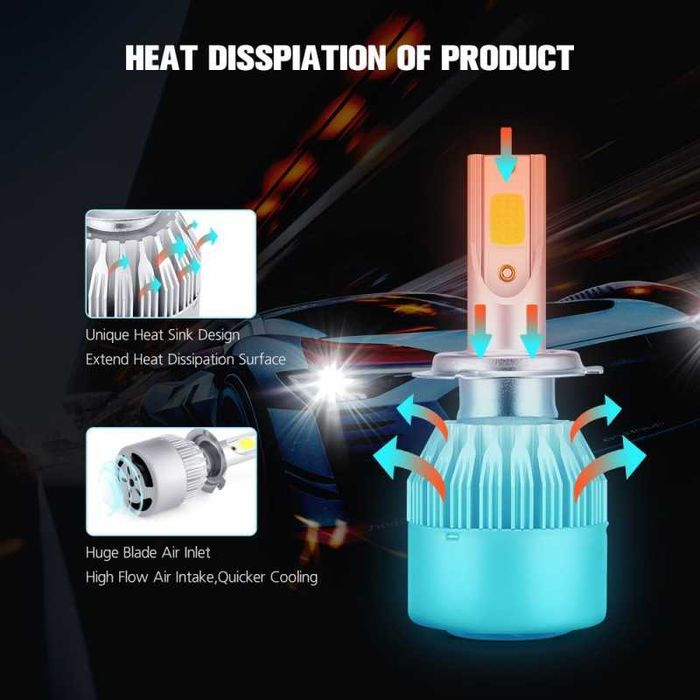 Becuri Led H1/H3/H4/H7/H11  Becuri LED Far 6000K faza Scurta Lunga