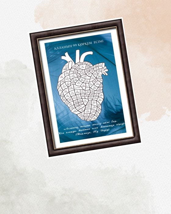 Картинка Сердце Коран