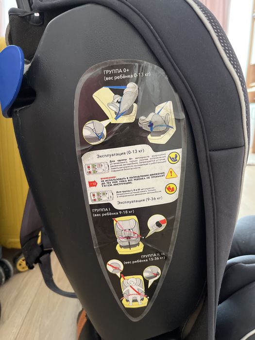 Автокресло happy baby