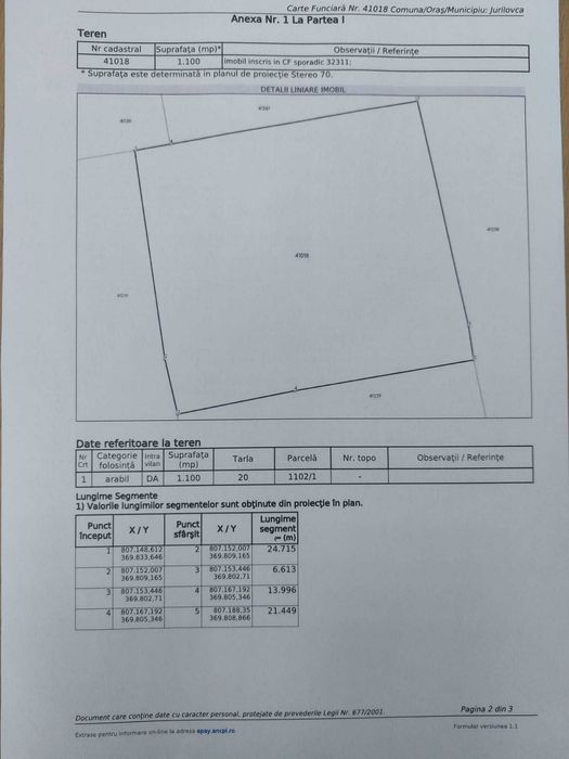 Vanzare teren intravilan in Jurilovca - Tulcea