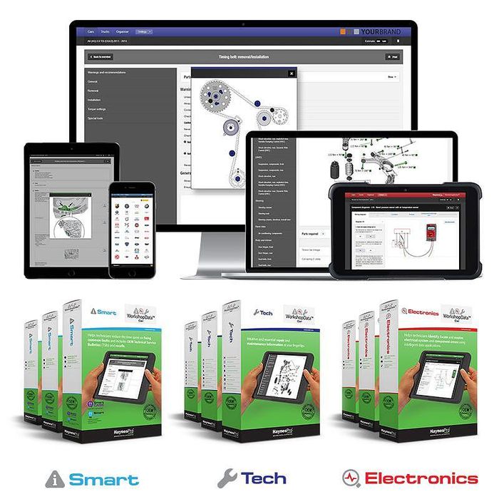 Haynespro workshopdata™ carset сервизна база данни с опция на българск
