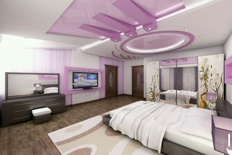 Ремонт помещенй ,квартир