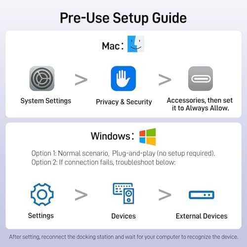 Acer USB-C докинг станция 9-в-1 с 2×HDMI 4K 100W PD