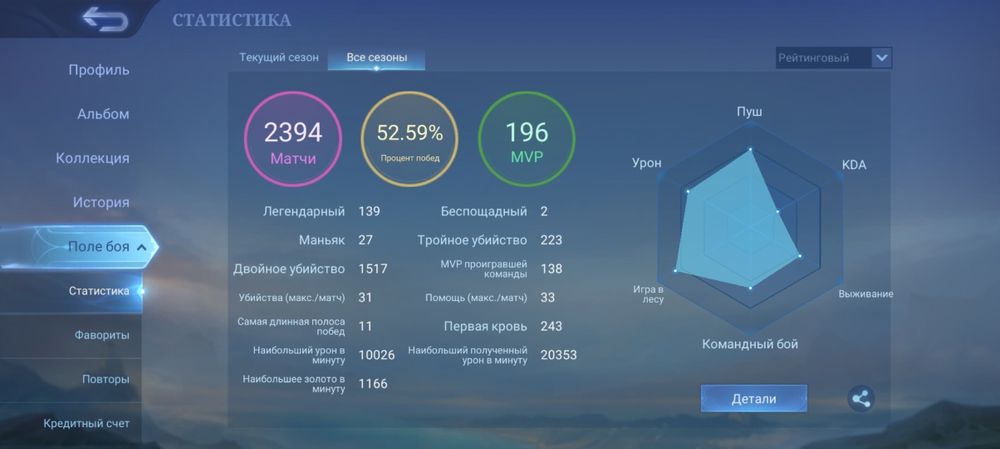 Аккаунт Mobile legends