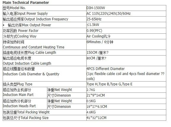 Индукционный нагреватель для СТО