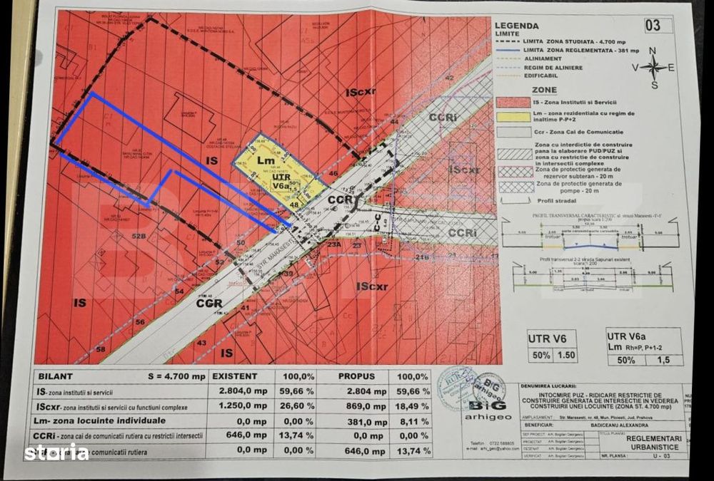 Esti DEZVOLTATOR?Teren intravilan  806 mp, zona centrala - Ploiesti