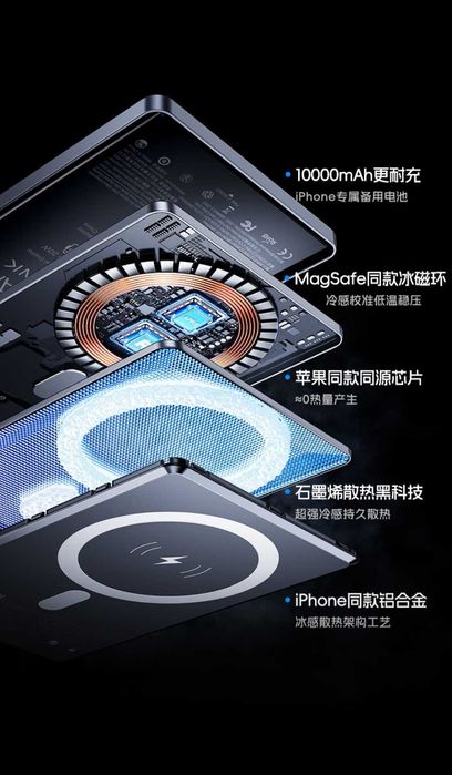 Remax CX09 Ultra thin mini PD20W Power Bank CCC 10000mAh for iPhone 17