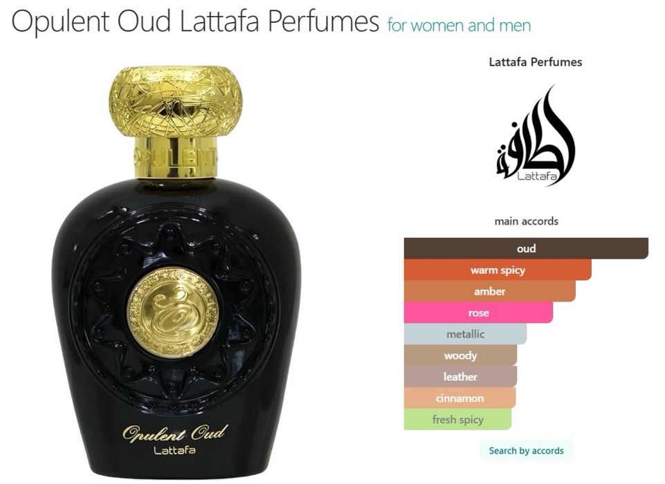 Opulent Oud EDP…