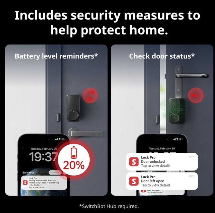 SwitchBot Smart Lock Pro електронно интелигентно резе за входна врата